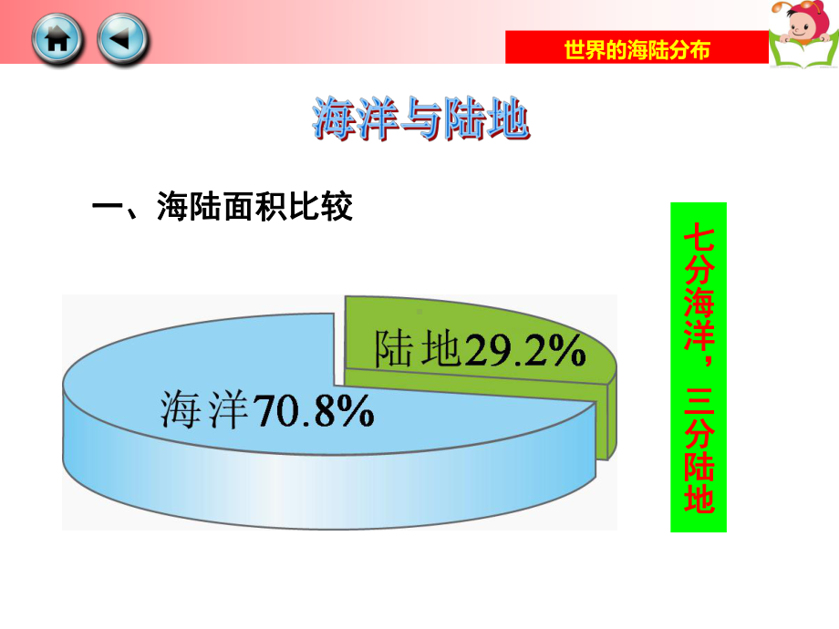 第二节世界的海陆分布.ppt_第3页