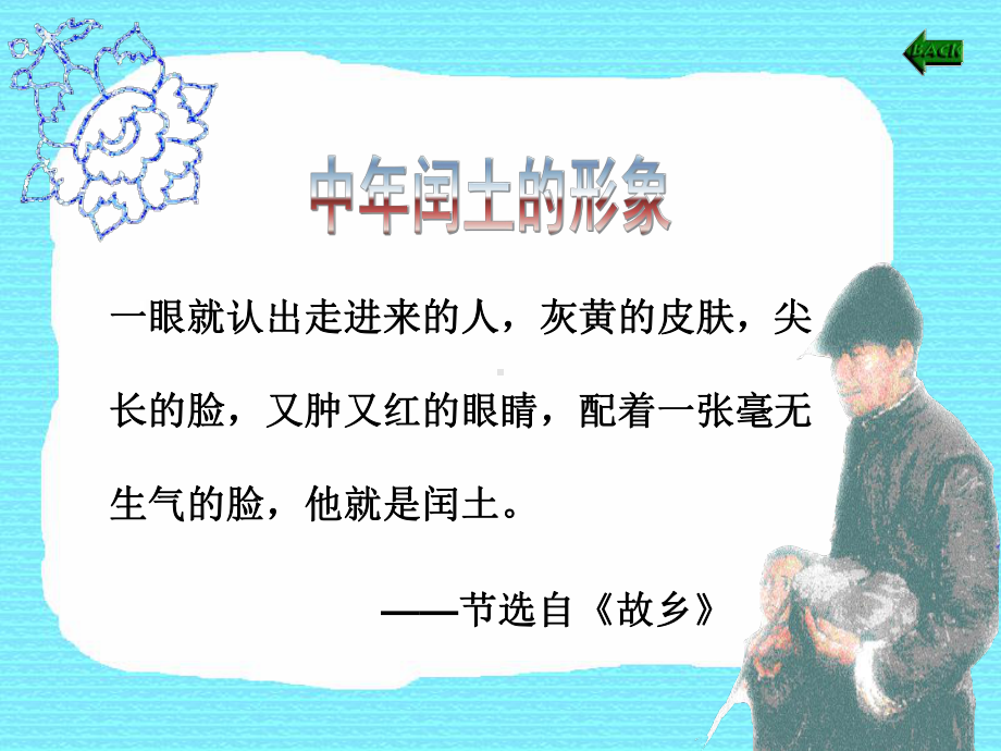 《少年闰土》课件（14页） (2).ppt_第3页