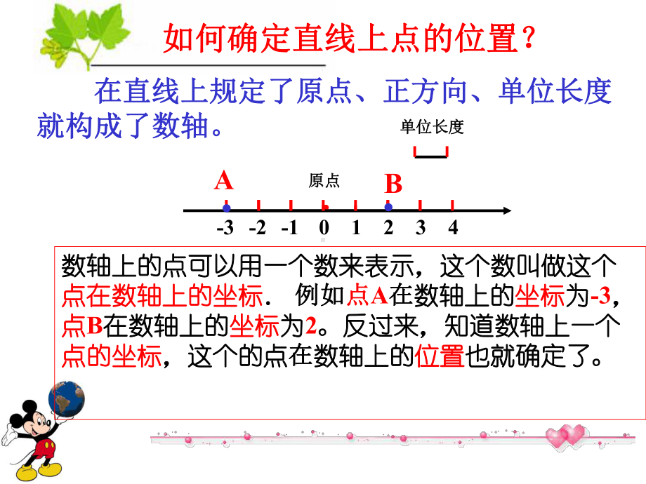 612平面直角坐标系（一）.ppt_第3页