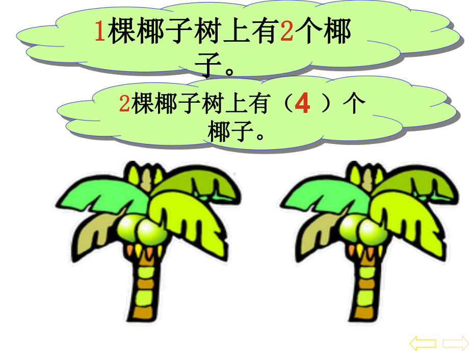 2、3、4的乘法口诀课件.ppt_第2页