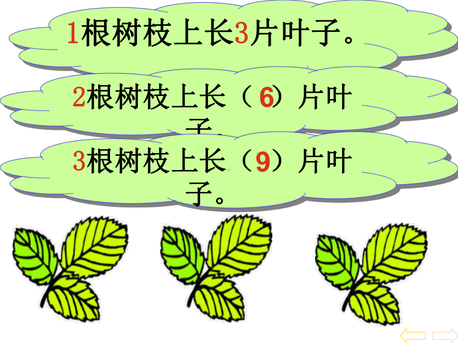 2、3、4的乘法口诀课件.ppt_第3页