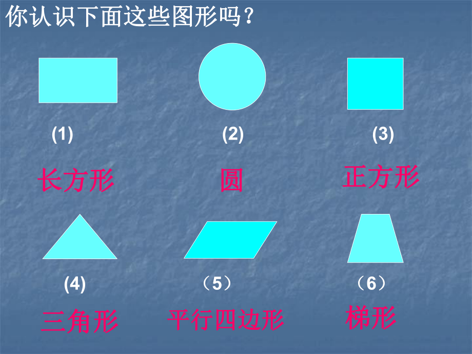 《平行四边形和梯形的认识》.ppt_第2页