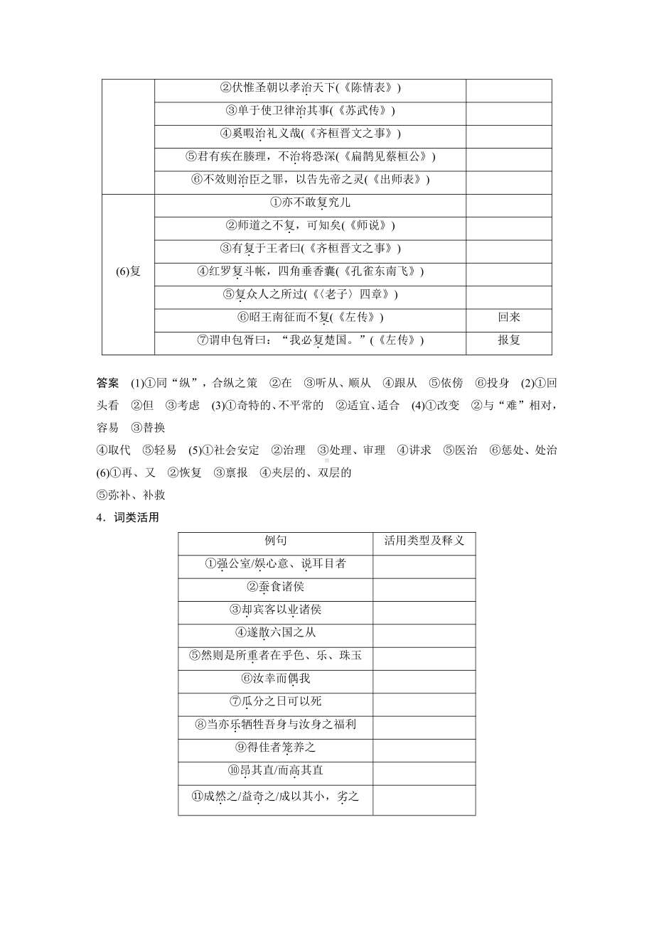 语文高考复习讲义-第2部分 教材文言文复习 课时23　《谏逐客书》《与妻书》《促织》.pdf_第3页