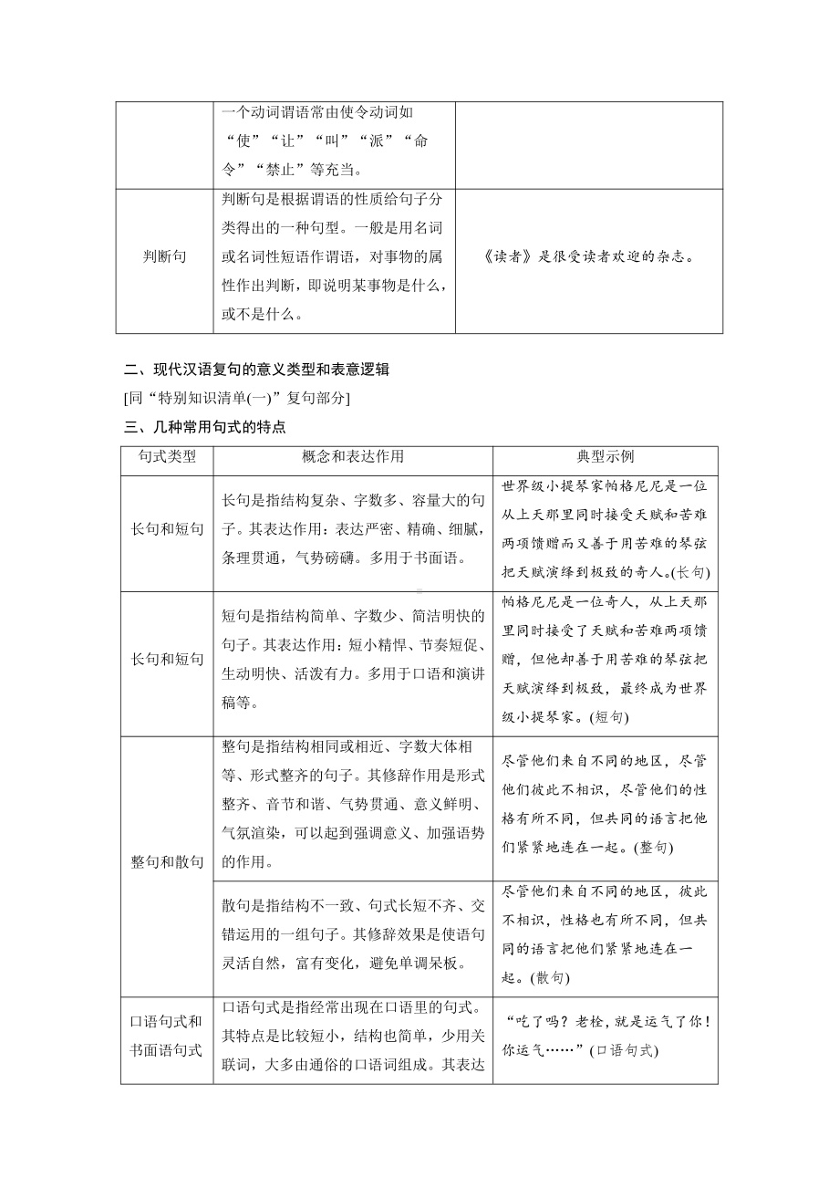 语文高考复习讲义-第1部分 语言策略与技能 特别知识清单(2)句式知识.pdf_第2页