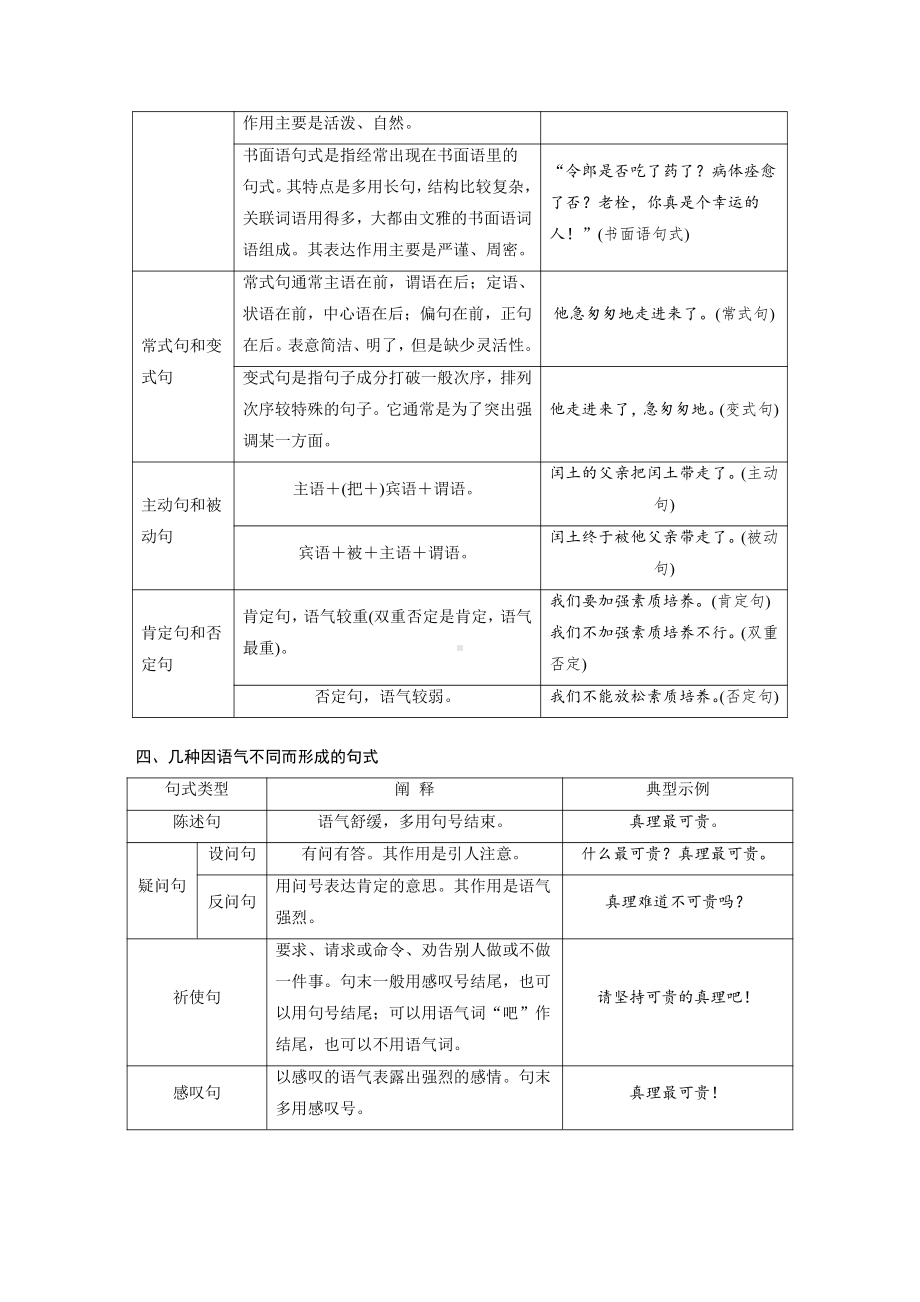 语文高考复习讲义-第1部分 语言策略与技能 特别知识清单(2)句式知识.pdf_第3页