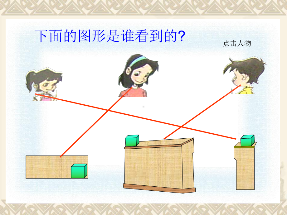 观察物体3.ppt_第3页