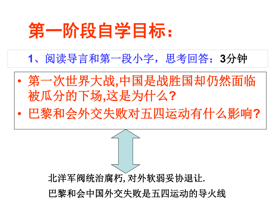 第10课五四爱国运动和中国共产党的成立.ppt_第3页