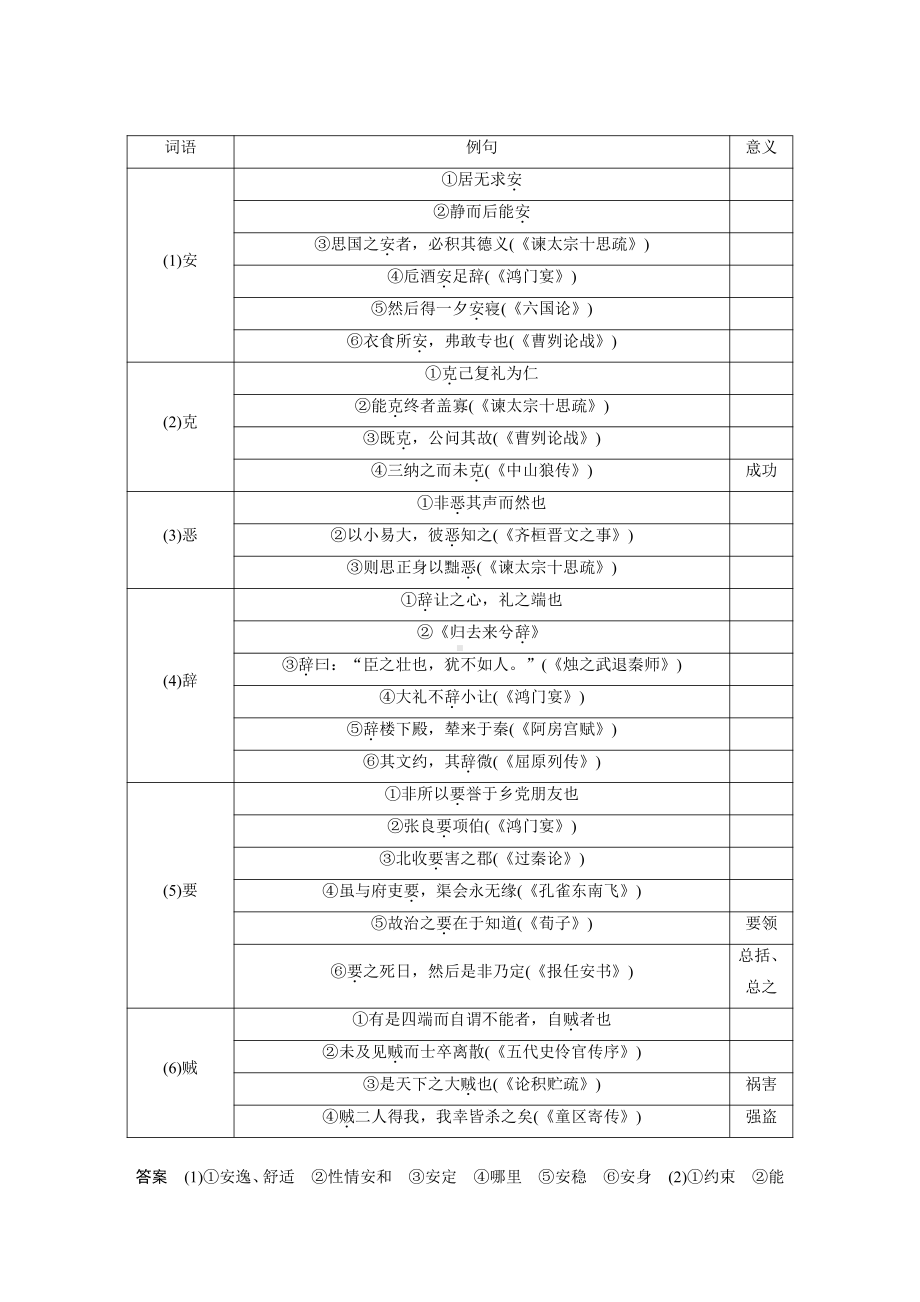 语文高考复习讲义-第2部分 教材文言文复习 课时26　《〈论语〉十二章》《大学之道》《人皆有不忍人之心》.pdf_第2页