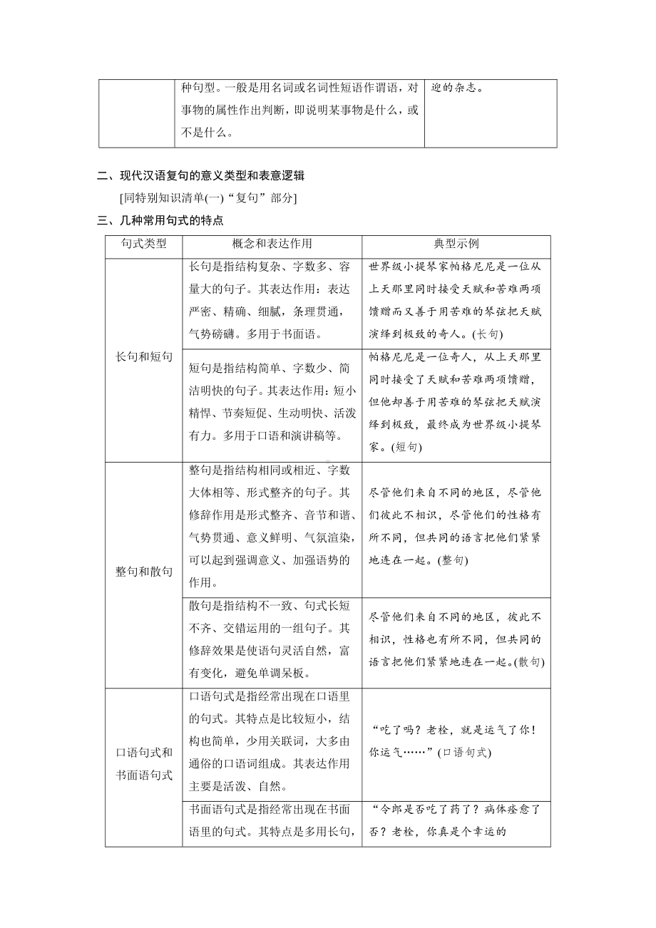 语文高考复习板块1 语言策略与技能 特别知识清单(2)　句式知识.pdf_第2页