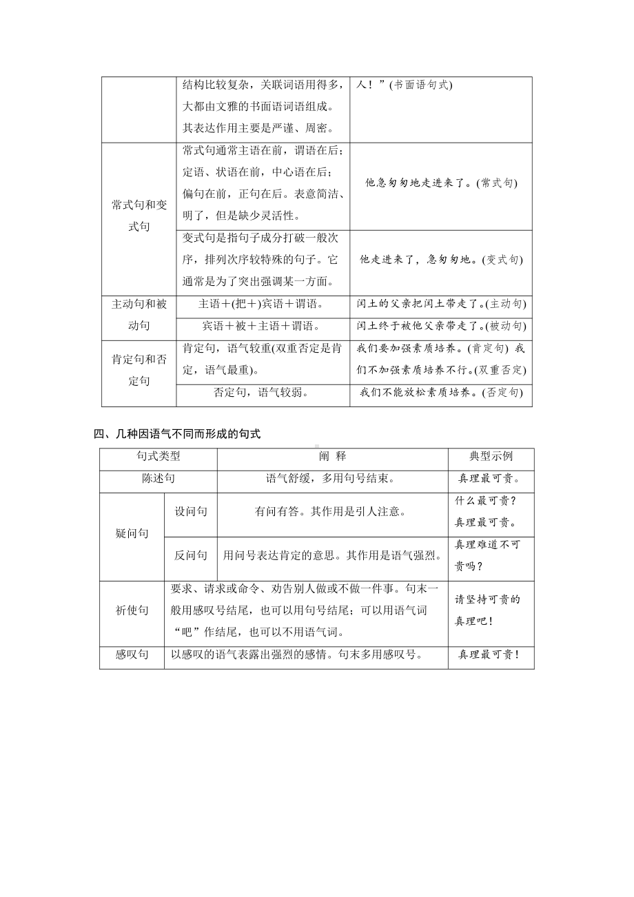 语文高考复习板块1 语言策略与技能 特别知识清单(2)　句式知识.pdf_第3页