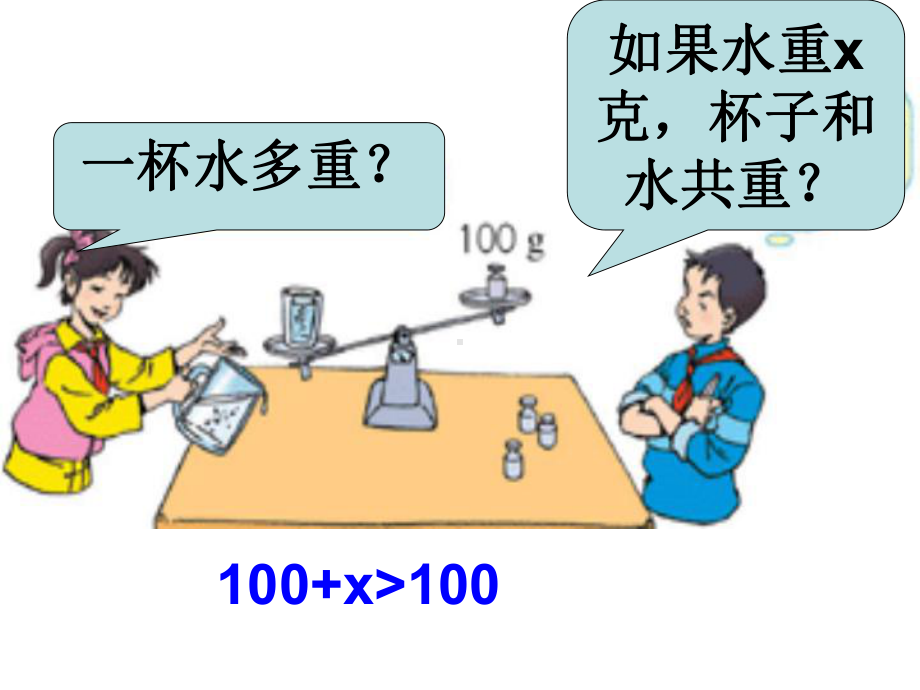 方程的意义.ppt_第3页