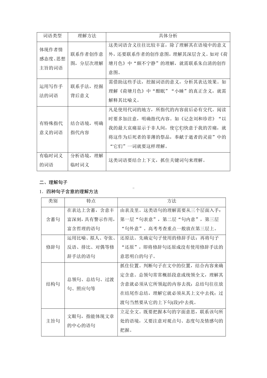 语文高考复习讲义-第8部分 散文阅读 课时64　精准理解赏析词句-紧扣语境层层深入.pdf_第2页