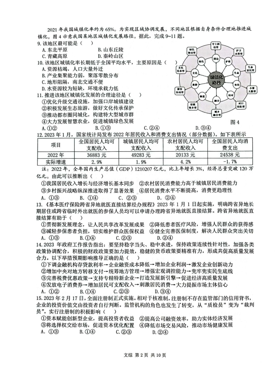 江西省宜春市2023届高三第二次模拟文科综合试卷+答案.pdf_第2页