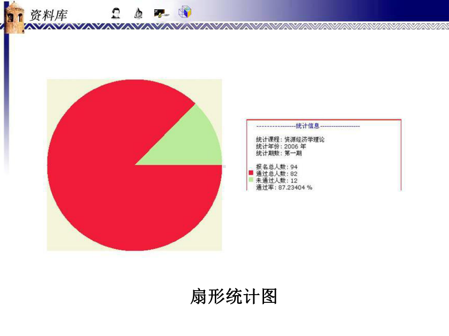 课件资料库.ppt_第3页