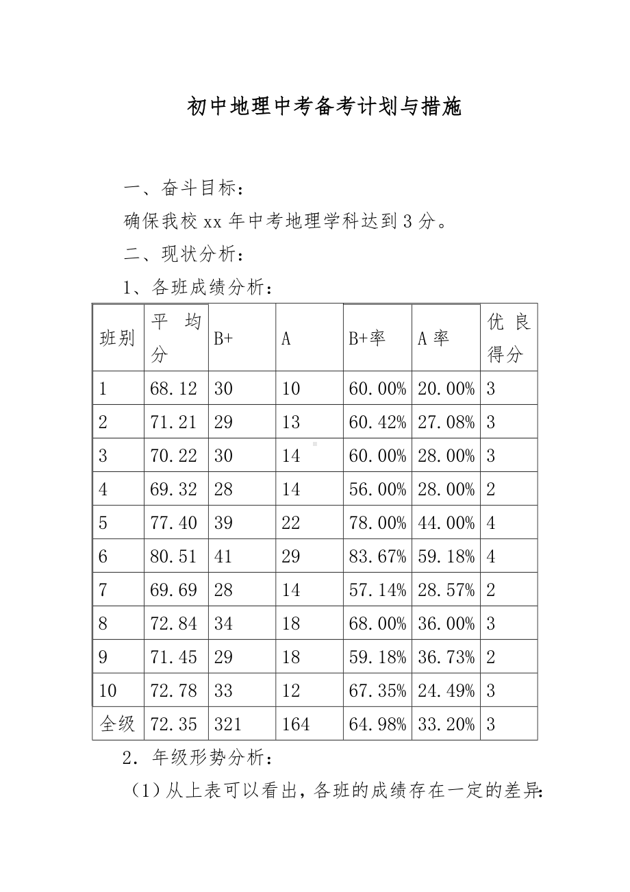 XX初中地理中考备考计划与措施.docx_第1页