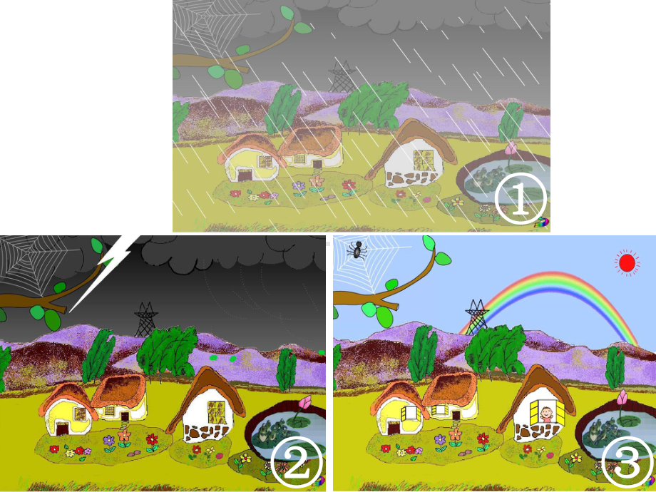 雷雨 (2).ppt_第3页