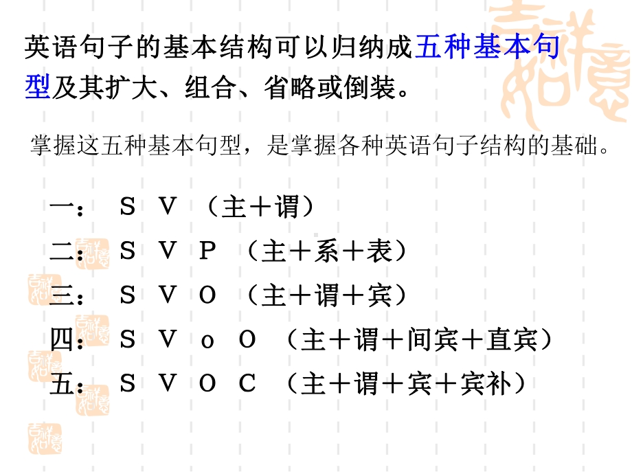 句子成分.ppt_第3页