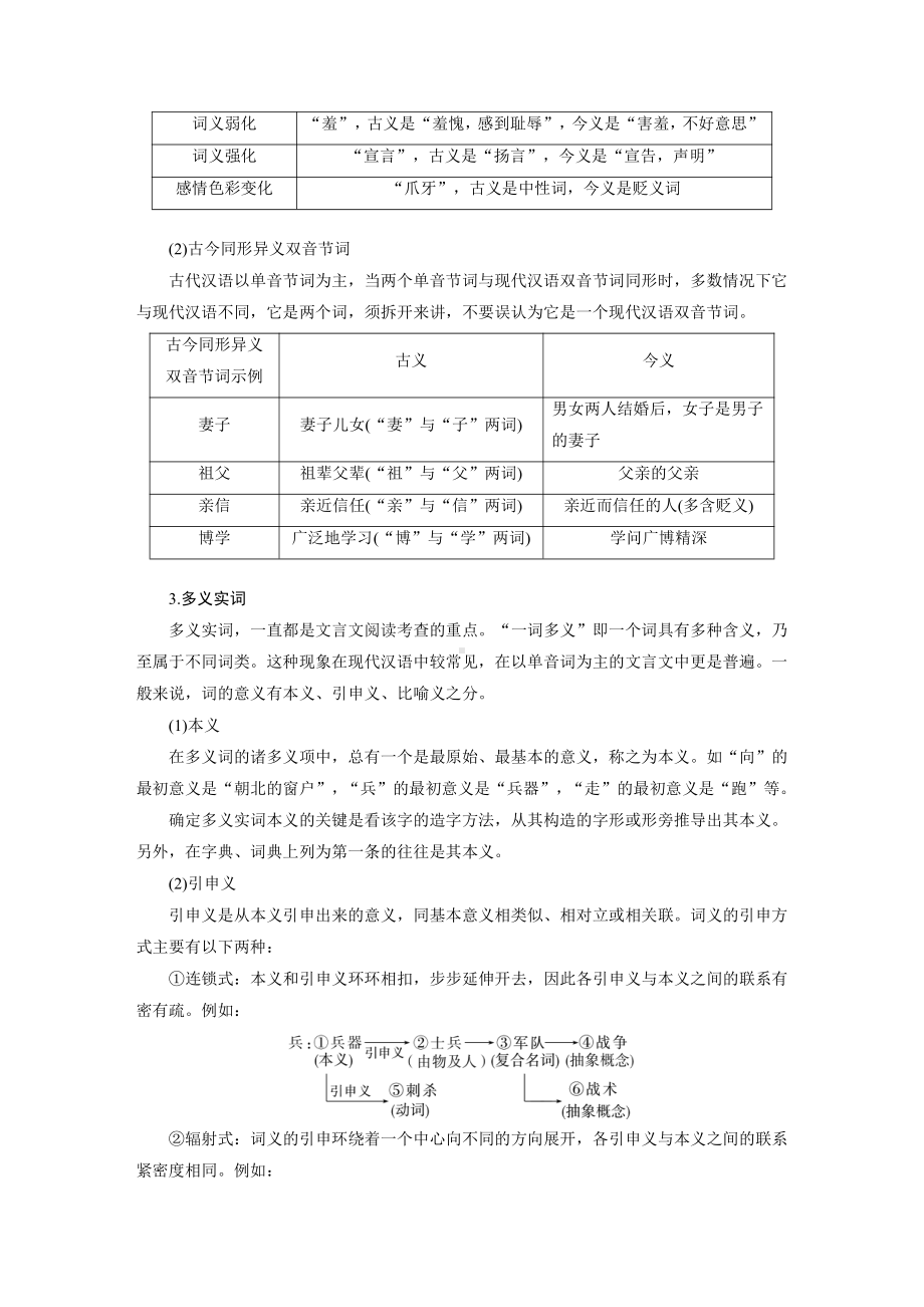 语文高考复习板块2 文言文阅读 学案28　理解4类文言实词及其推义方法—勤于积累善于推断.pdf_第2页