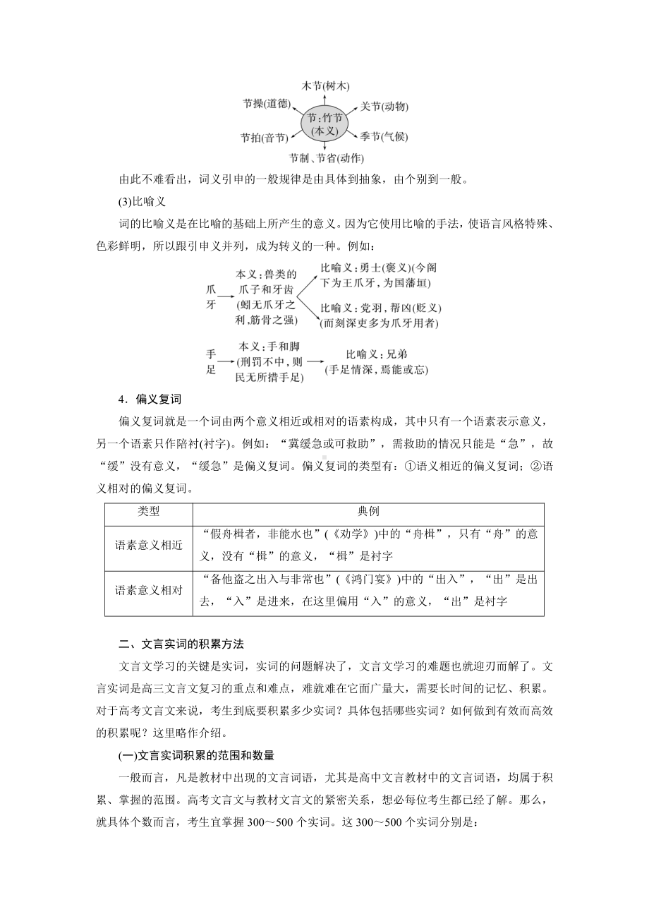 语文高考复习板块2 文言文阅读 学案28　理解4类文言实词及其推义方法—勤于积累善于推断.pdf_第3页