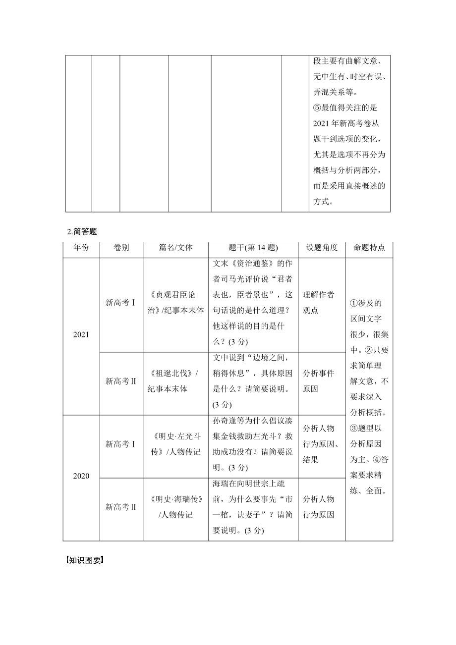 语文高考复习讲义-第3部分 文言文考点突破 课时41　精准分析概括文意-仔细比对准确提取.pdf_第2页