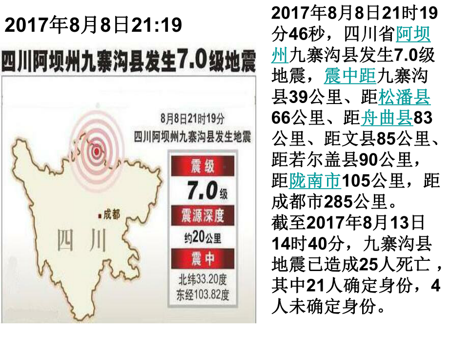 11科学并不神秘(新课标.ppt_第3页