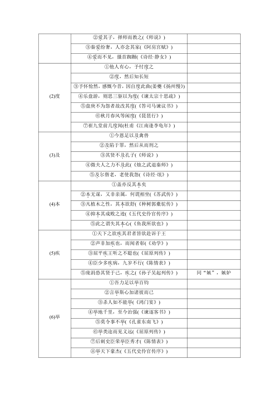 语文高考复习讲义-第2部分 教材文言文复习 课时21　《齐桓晋文之事》.pdf_第2页