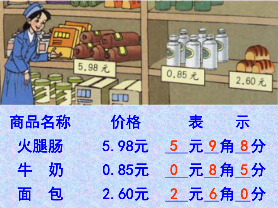 货比三家.ppt_第1页