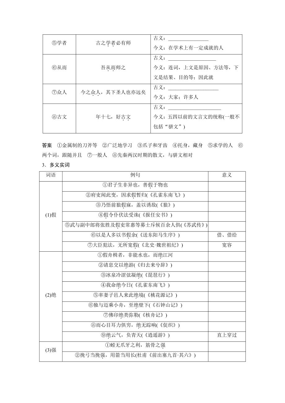 语文高考复习讲义-第2部分 教材文言文复习 课时18　《劝学》《师说》.pdf_第2页