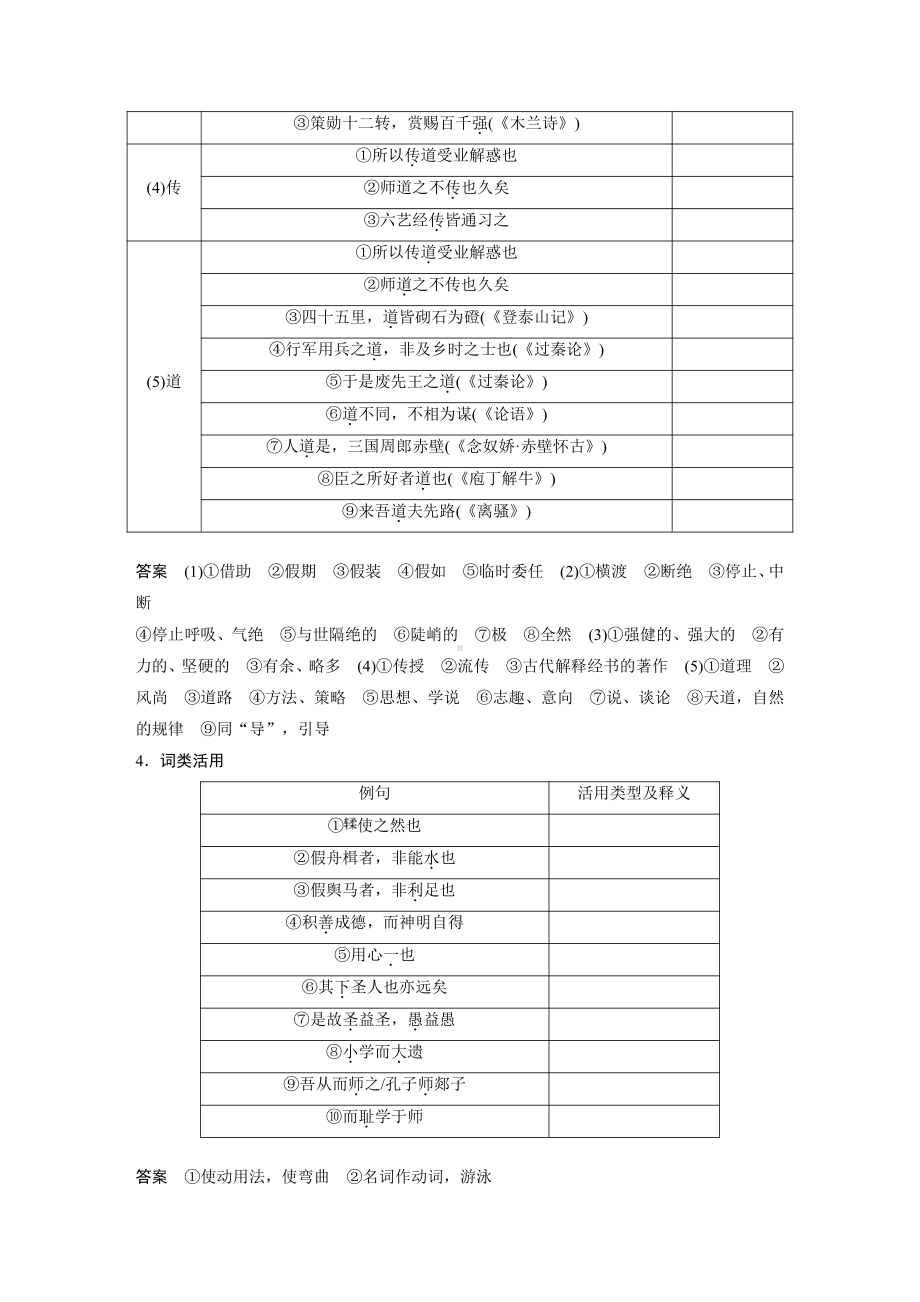 语文高考复习讲义-第2部分 教材文言文复习 课时18　《劝学》《师说》.pdf_第3页