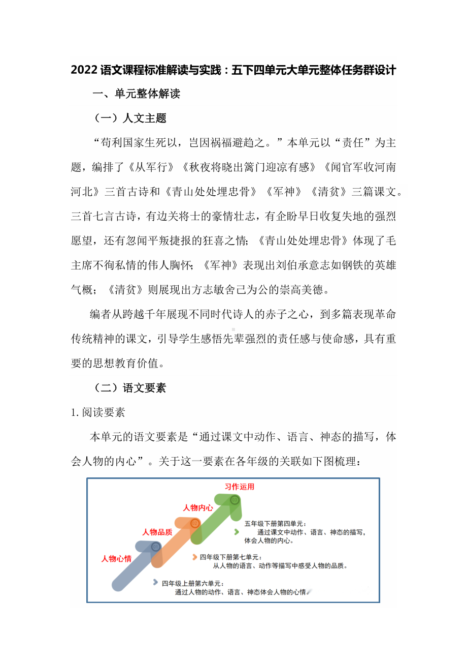 2022语文课程标准解读与实践：部编版《语文》五年级下册四单元大单元整体任务群设计.docx_第1页