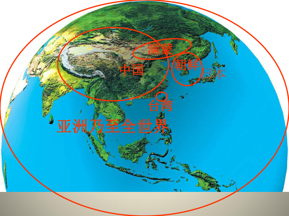 第十二课甲午中日战争和八国联军侵华.ppt_第3页