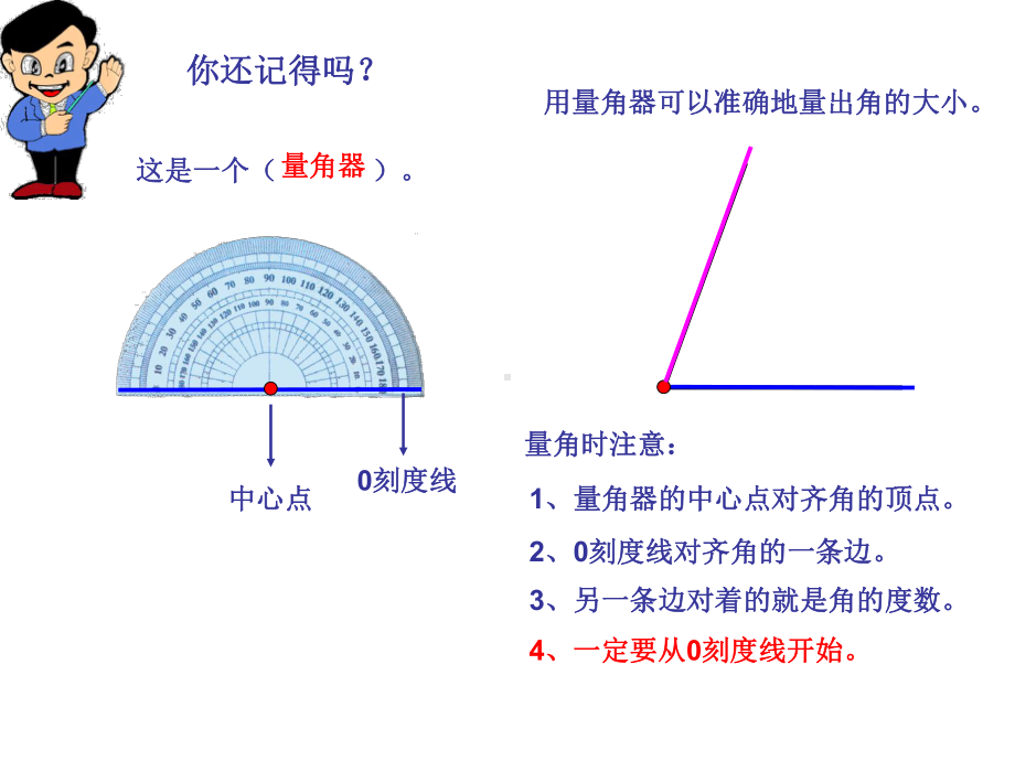 画角 (3).ppt_第2页