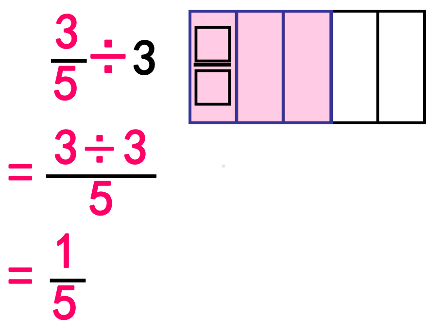 分数除法.ppt_第3页