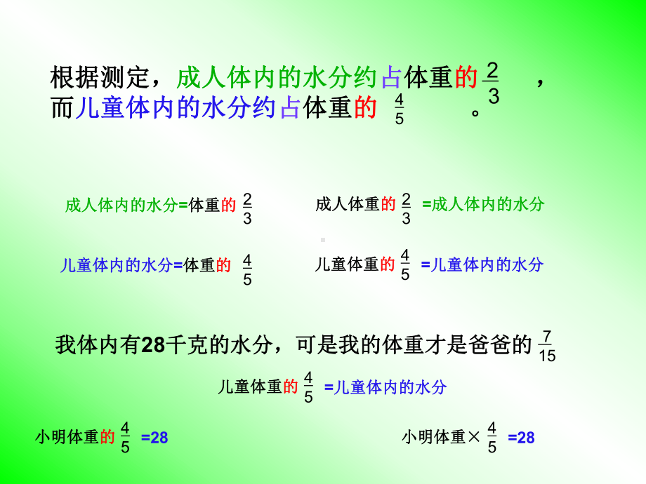 解决问题 (4).ppt_第2页