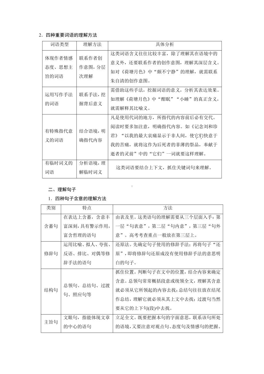 语文高考复习板块8 散文阅读 学案61　精准理解赏析词句—紧扣语境层层深入.pdf_第2页