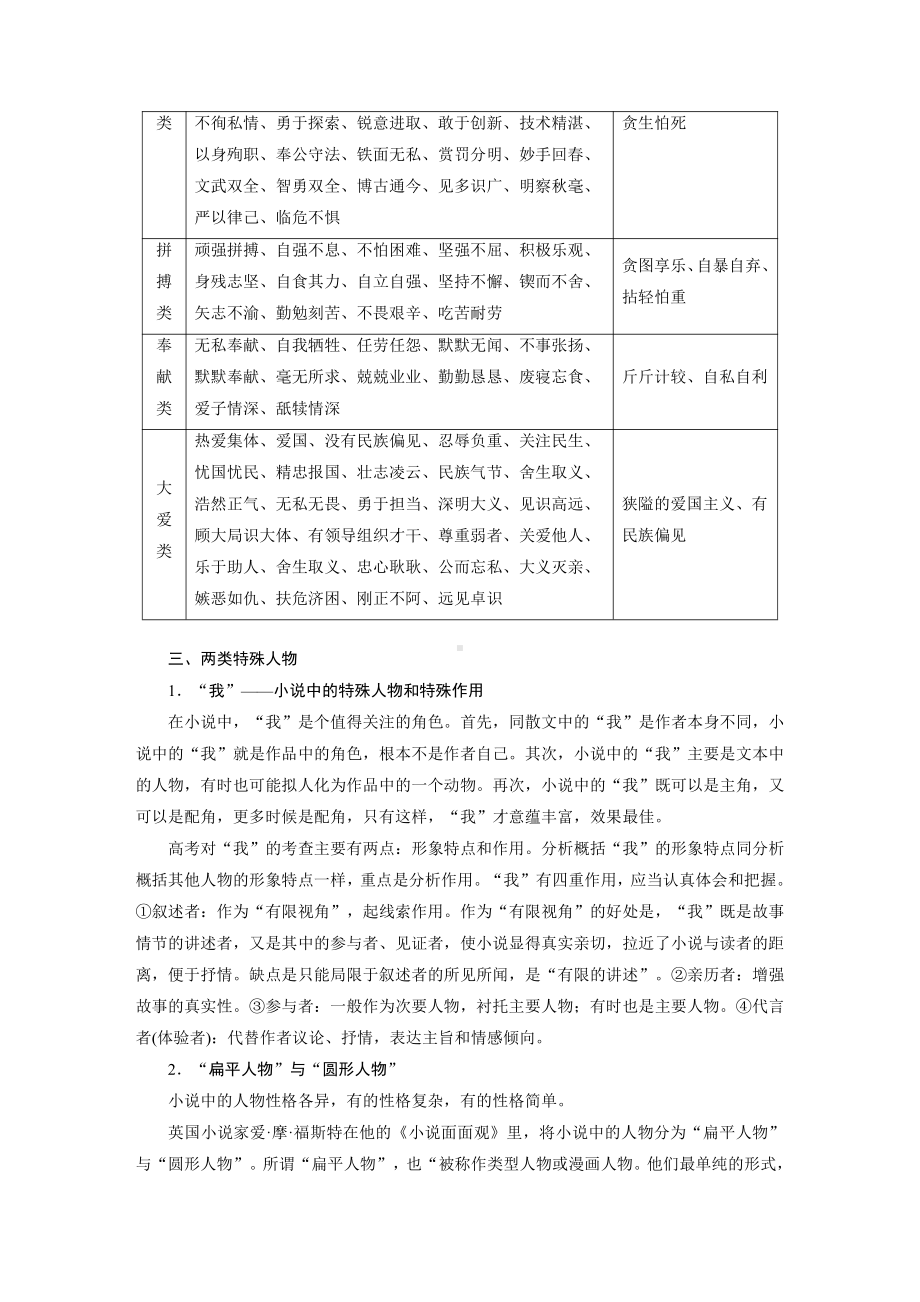 语文高考复习板块7 小说阅读 学案55　精准分析概括形象—因形悟神立象尽意.pdf_第3页