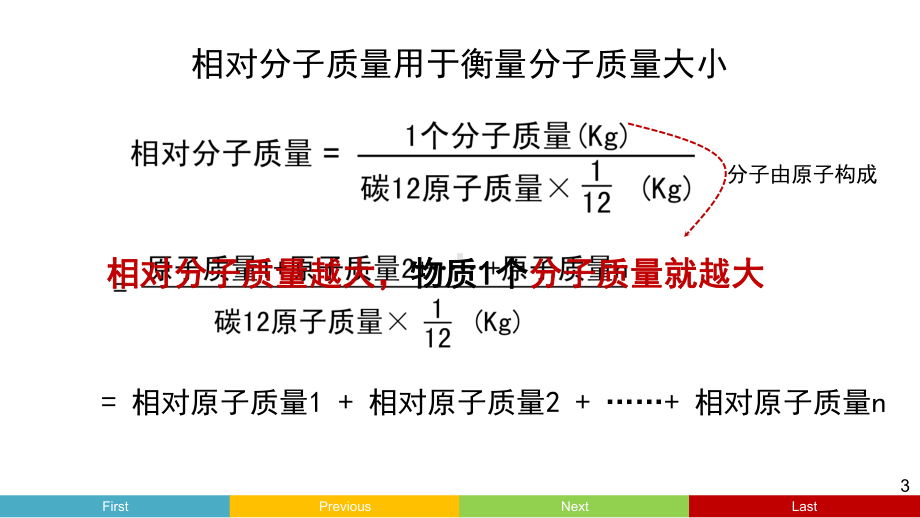 课题44化学式与化合价(3).pptx_第3页