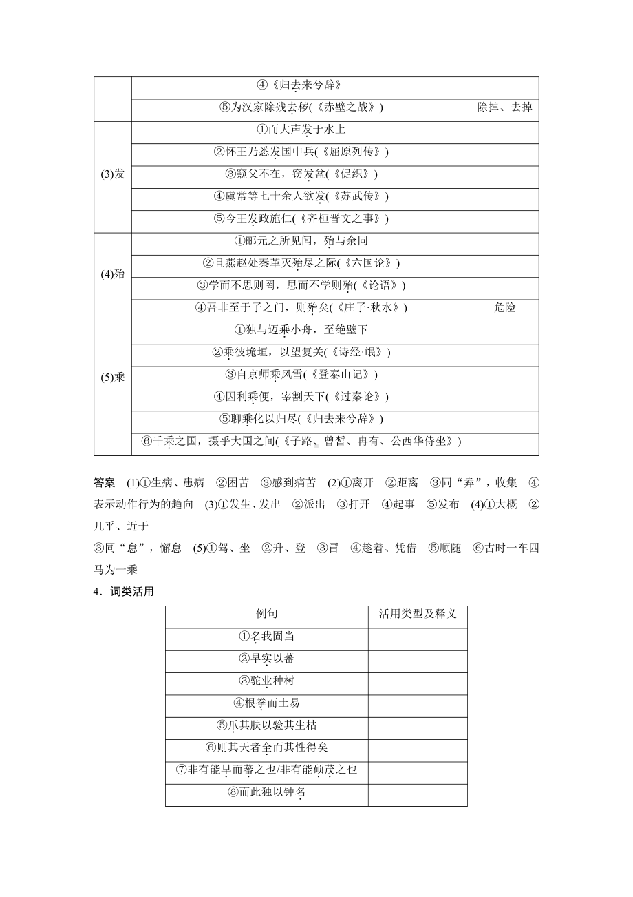 语文高考复习讲义-第2部分 教材文言文复习 课时32　《种树郭橐驼传》《石钟山记》.pdf_第2页