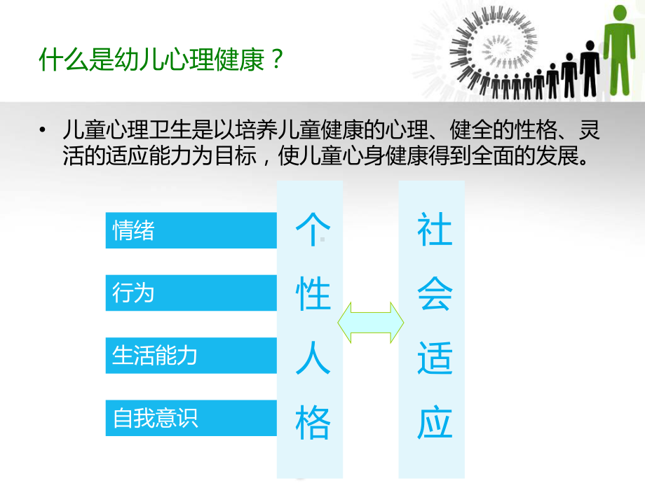 幼儿心理健康的维护.ppt_第2页