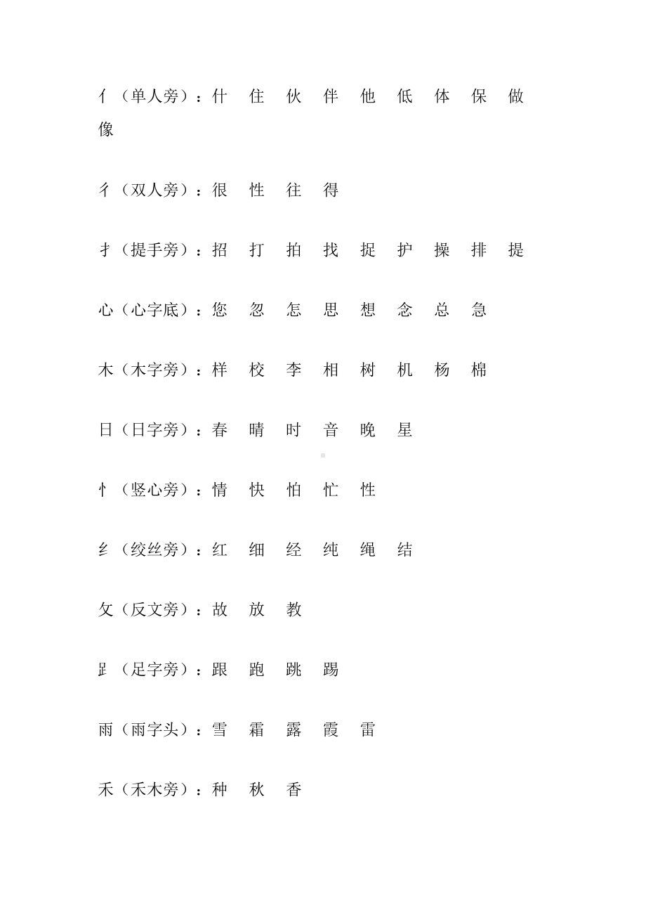 小学语文各种题型汇总（偏旁、量词、形近字、仿写、造句）.docx_第2页