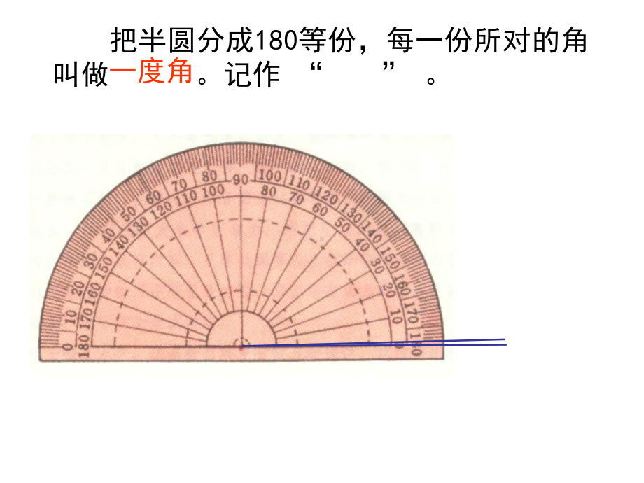 角的度量 (3).ppt_第3页