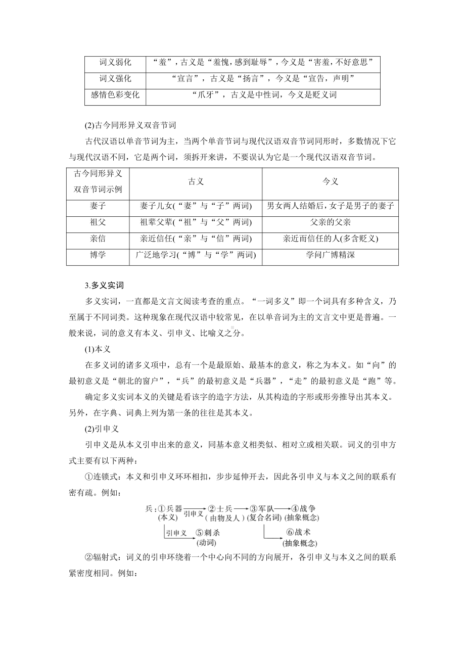 语文高考复习讲义-第3部分 文言文考点突破 课时33　理解四类文言实词及其推义方法-勤于积累善于推断.pdf_第2页