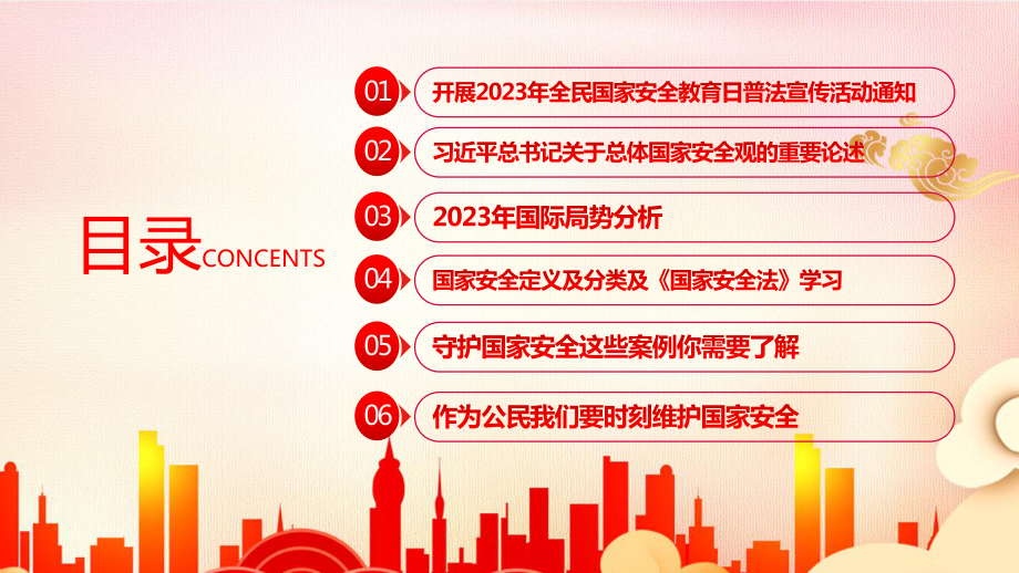 通用版2023年全民国家安全教育日主题宣传PPT课件.ppt_第3页