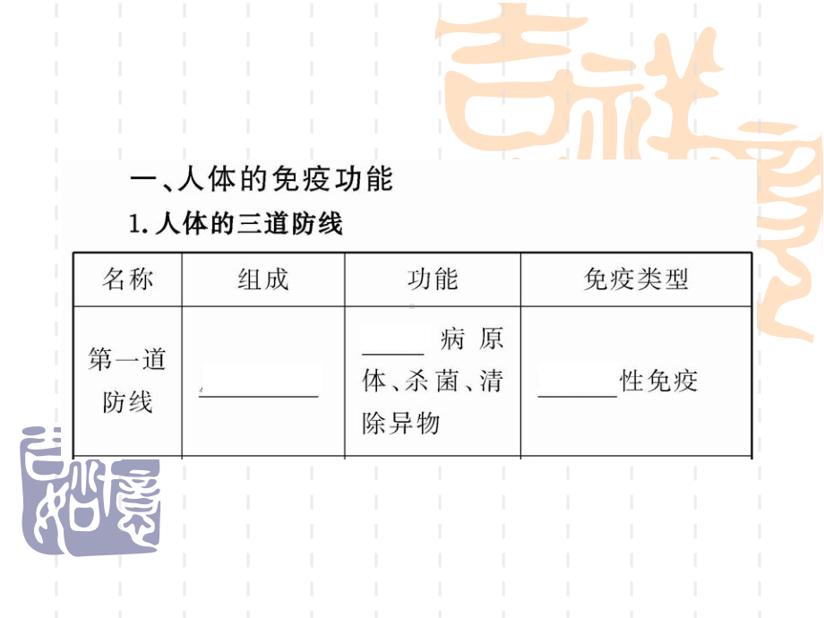 免疫与健康.ppt_第3页