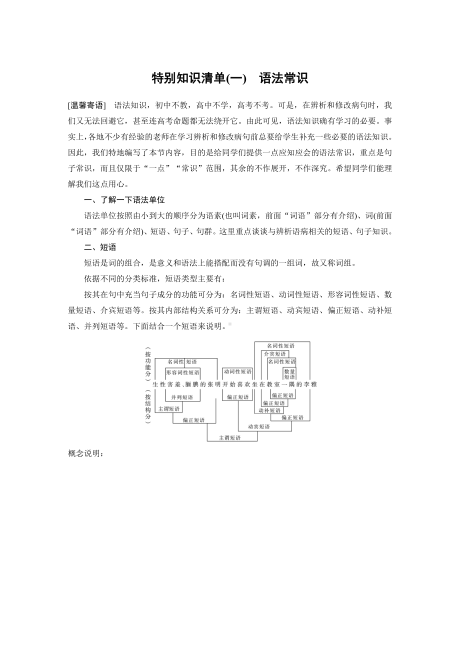 语文高考复习讲义-第1部分 语言策略与技能 特别知识清单(1）语法常识.pdf_第1页