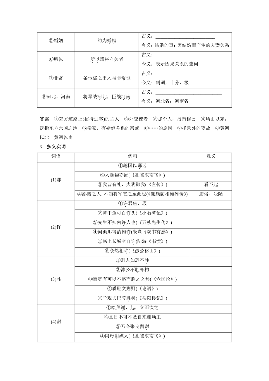 语文高考复习讲义-第2部分 教材文言文复习 课时22　《烛之武退秦师》《鸿门宴》.pdf_第2页