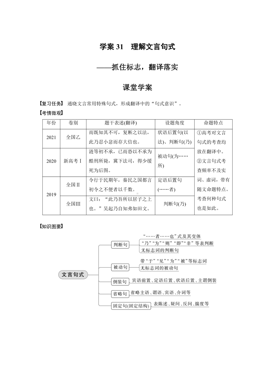 语文高考复习板块2 文言文阅读 学案31　理解文言句式—抓住标志翻译落实.pdf_第1页