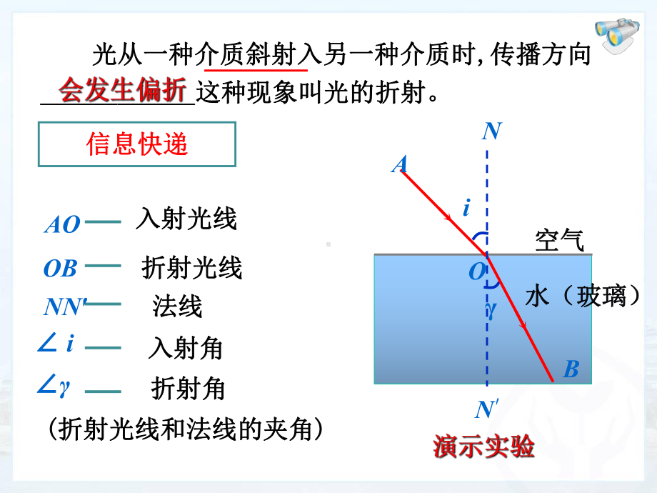 光的折射 (3).ppt_第2页