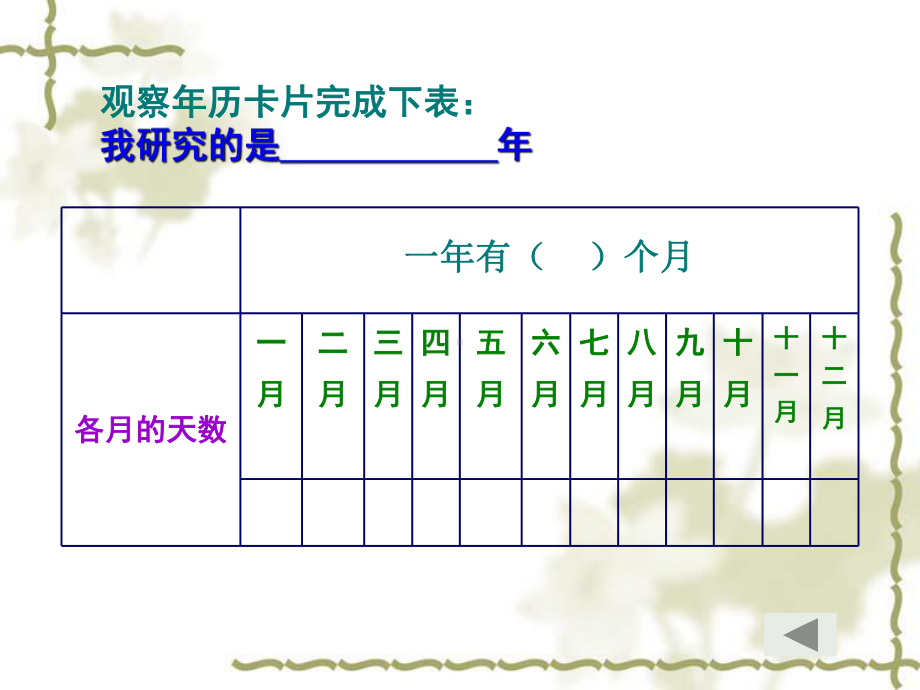 年月日 (2).ppt_第3页