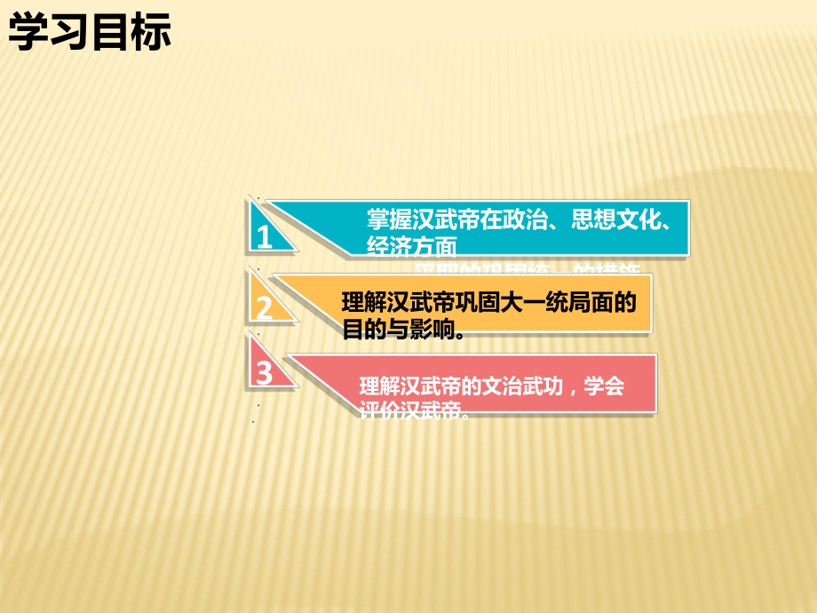 2018-2019学年七年级上册（人教部编版）历史同步课件：第12课汉武帝巩固大一统王朝(共19张PPT).pptx_第3页